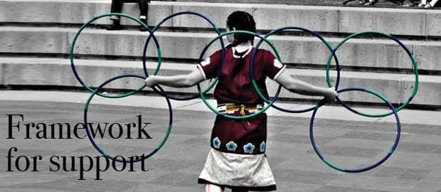 Livingston finds success with FNTP support