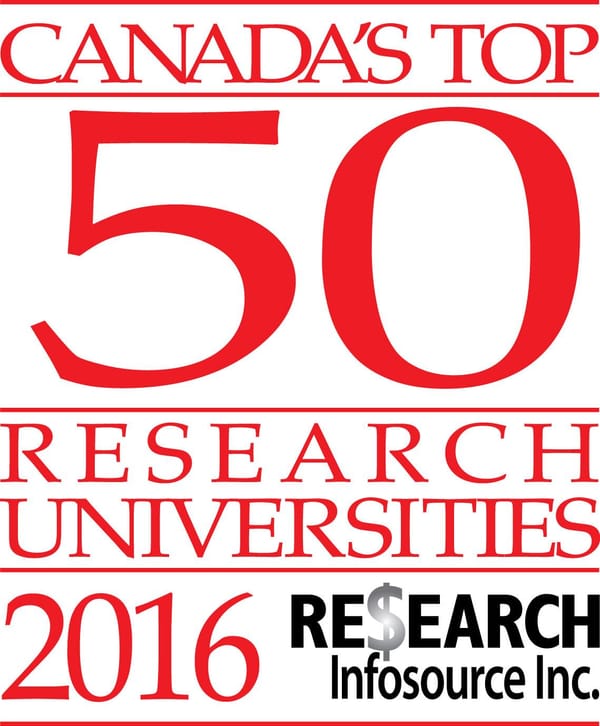 U of L continues to move up in Research InfoSource rankings list